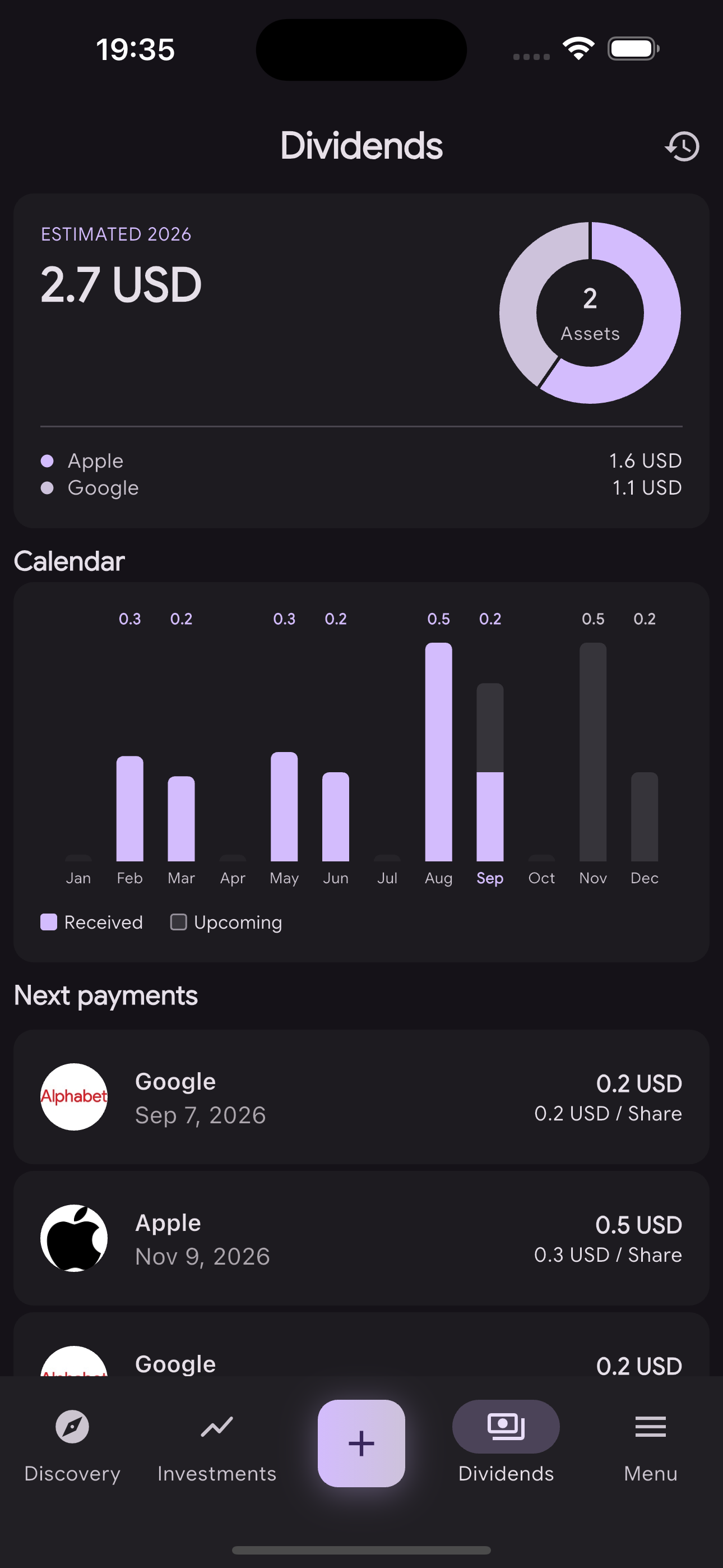 Rimawari dividend calendar showing estimated annual income and upcoming payments